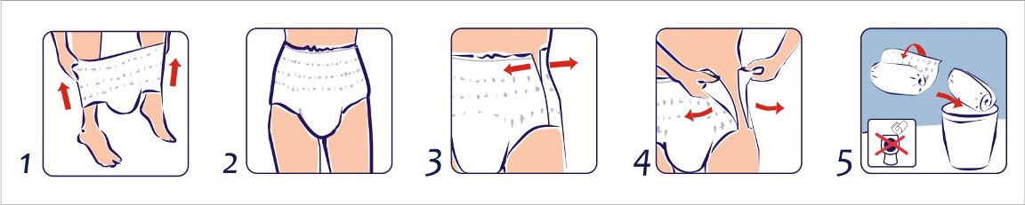 PLIENKOVÉ NOHAVIČKY Bella Control Pants M - 7 ks