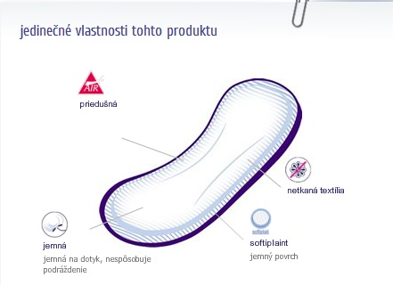 HYGIENICKÉ VLOŽKY Bella Normal Maxi - 10 ks