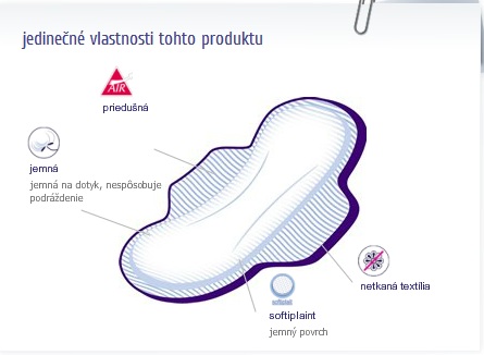 HYGIENICKÉ VLOŽKY Bella Nova - 20 ks